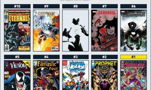 Top 10 Comic Books From Last Week Rising In Value Include Moon Knight, Eternals, Prophet & More