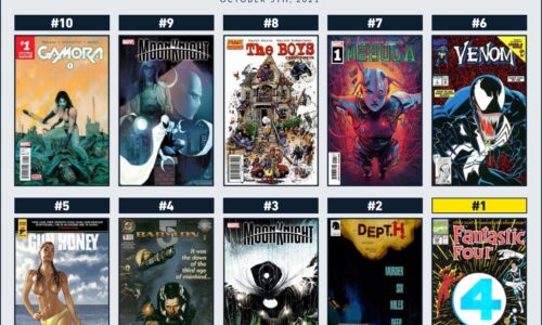 Top 10 Comic Books From Last Week Rising In Value